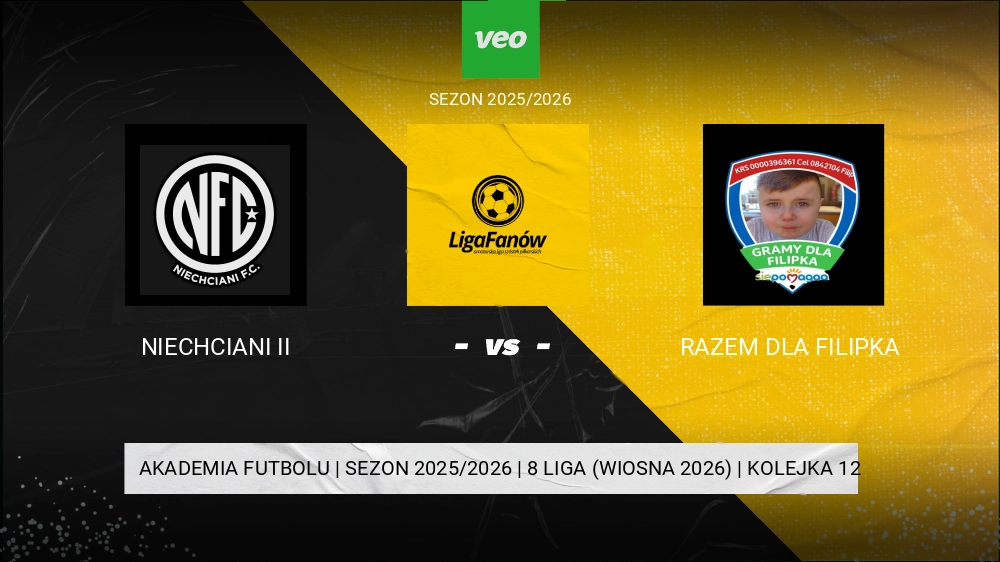 Niechciani II  - RAZEM DLA FILIPKA 