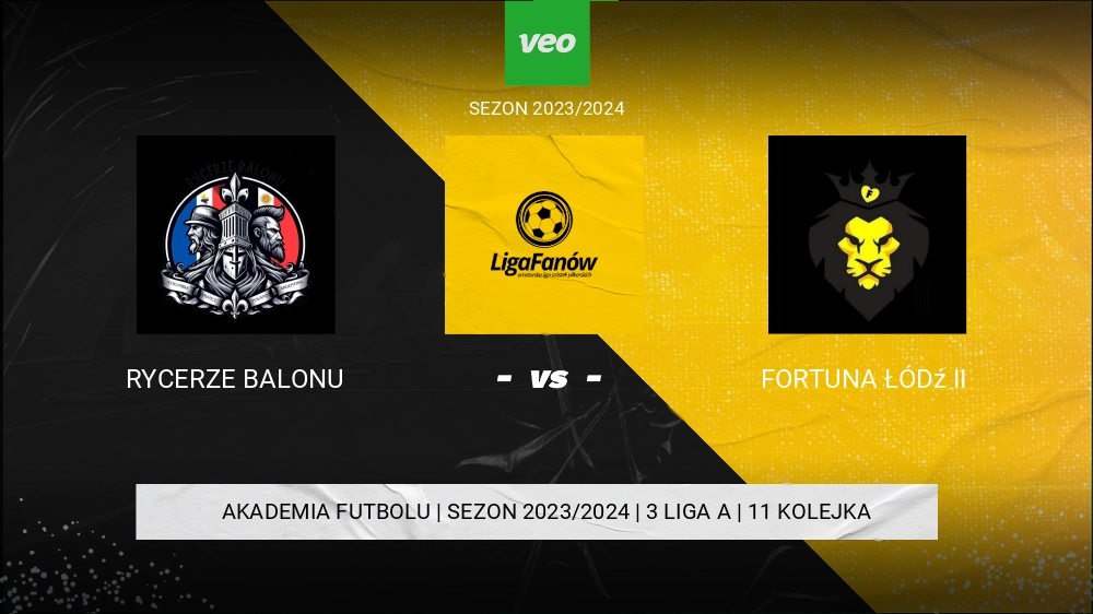 Rycerze Balonu - Fortuna Łódź II 