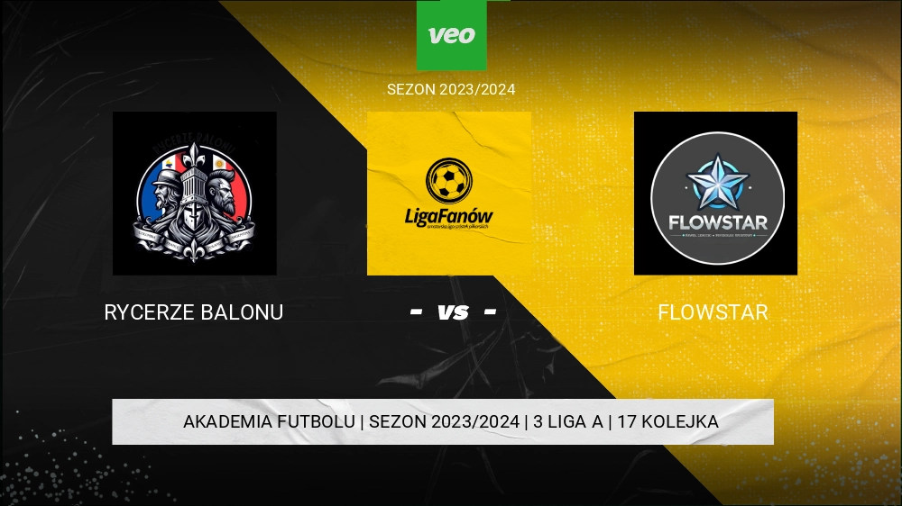 Rycerze Balonu - Oldschool Football 