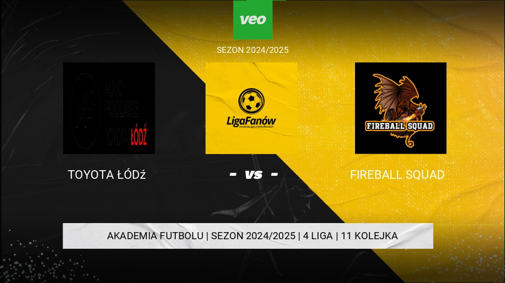 Toyota Łódź  - Fireball Squad 