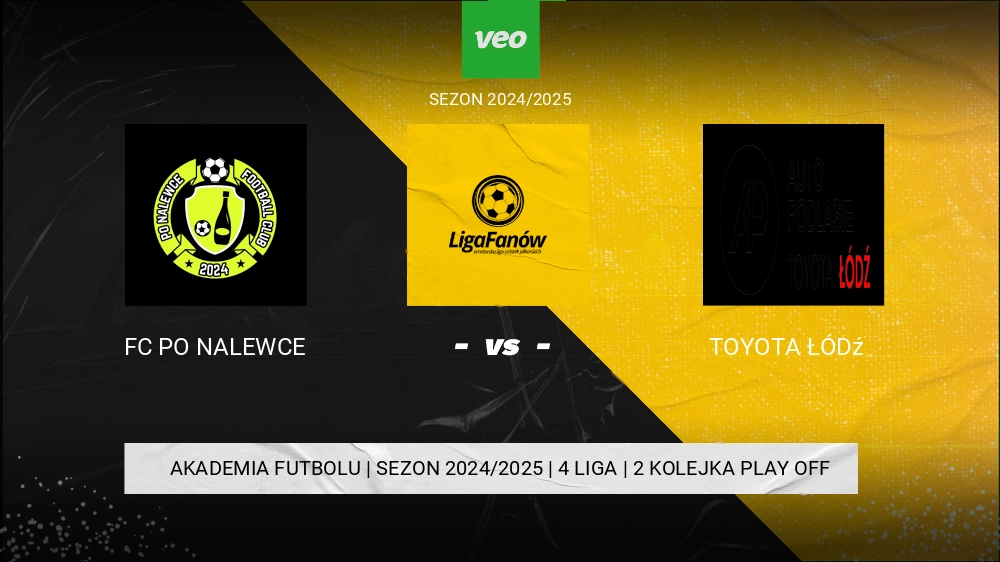 FC Po Nalewce - Toyota Łódź 