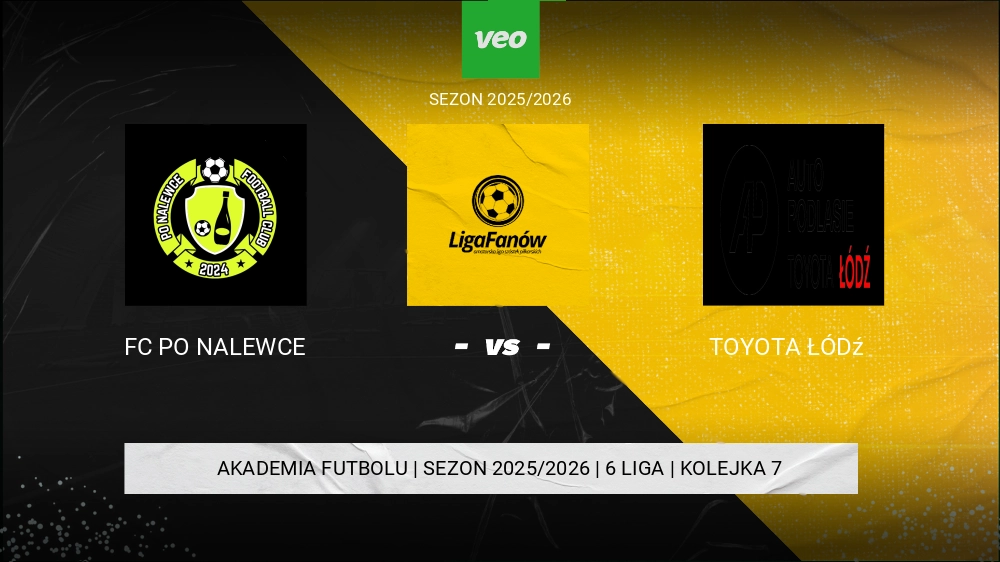 FC Po Nalewce - Toyota Łódź 